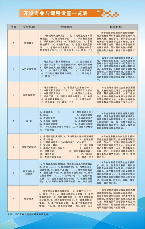 岭南师范学校已审核.jpg5