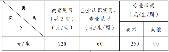 http://www.lingnan.edu.cn/__local/3/98/81/D0F138C0100243142BF136322A7_5AE7DEB6_62EC9.png