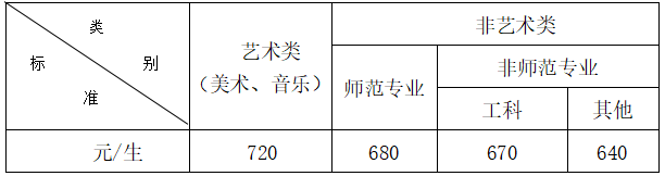 http://www.lingnan.edu.cn/__local/4/73/A7/DFEB9D461EDBB6747060F144673_240AFF2A_610A2.png
