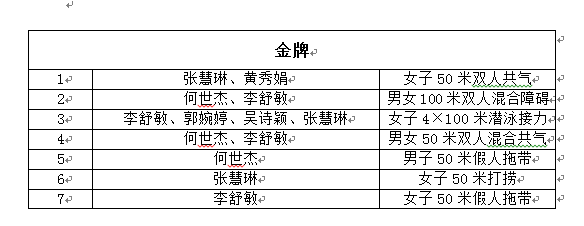 说明: C:\Users\gdly-01\Documents\WeChat Files\wxid_rgpn78qn12xl22\FileStorage\Temp\8cfd3bf1d9b5f823e8edac5232fe798.png