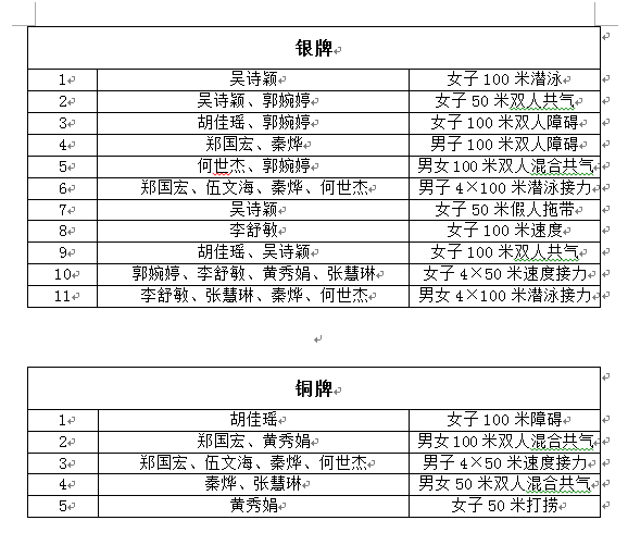 说明: C:\Users\gdly-01\Documents\WeChat Files\wxid_rgpn78qn12xl22\FileStorage\Temp\47efb5a839450434712c04594a1cdcd.png