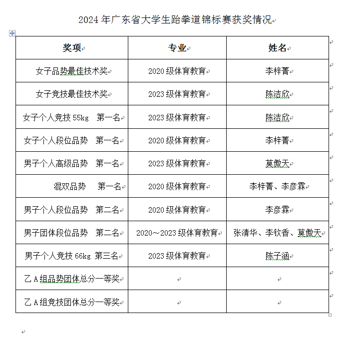 说明: C:\Users\gdly-01\Documents\WeChat Files\wxid_rgpn78qn12xl22\FileStorage\Temp\a663c92a1f2b274e2dabb12ea7ff58e.png