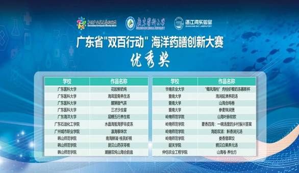 7825970145418a493790cc7e5d21a937