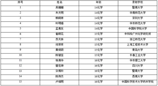 11bff5d6902da14ae7e8acb48f85926